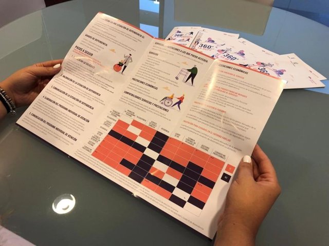 El Gobierno De Castilla-La Mancha Inicia La Campaña Informativa '360º Alrededor De La Dependencia'.