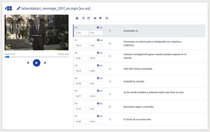 Aditu plataformaren funtzionamenduaren adibide bat.