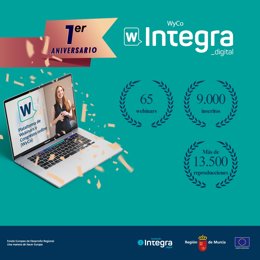 Balance de la plataforma 'Wyco' en su primer año de funcionamiento