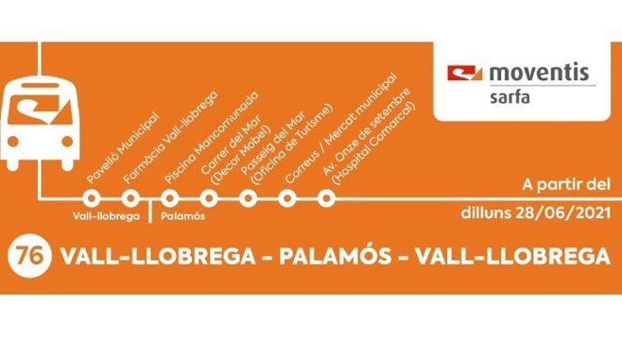Mapa del nuevo servicio de autobús que conectará los municipios de Vall-llobrega y Palamós (Girona)
