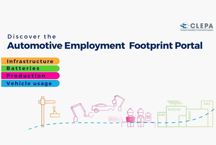 Transformación hacia la movilidad sostenible.