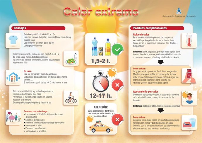Infografía para prevenir y tratar un golpe de calor.