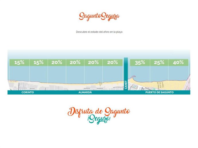 Aplicación de 'playa segura' en Sagunt