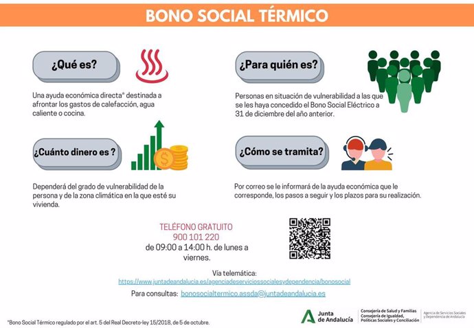 Gráfico de la Consejería de Igualdad sobre el bono social térmico.