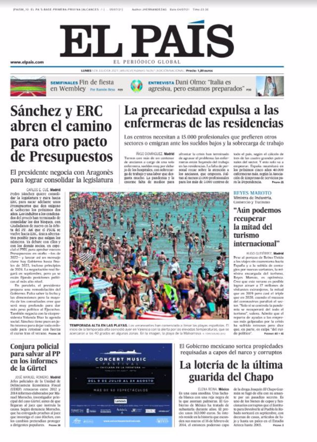 Portadas