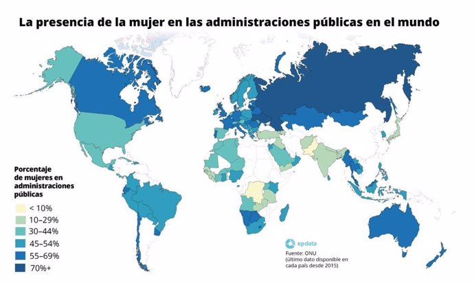 Presencia de la mujer en las administraciones públicas en el mundo según el informe de la ONU 'Gender equality in public administration'