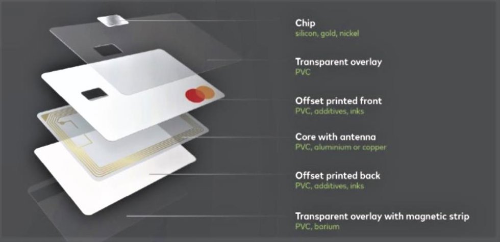 Nueva tarjeta Mastercard con el nuevo sello de certificación.