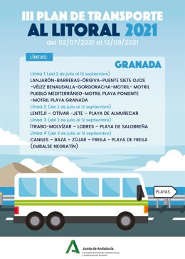 Rutas del Plan de Transporte al Litoral 2021