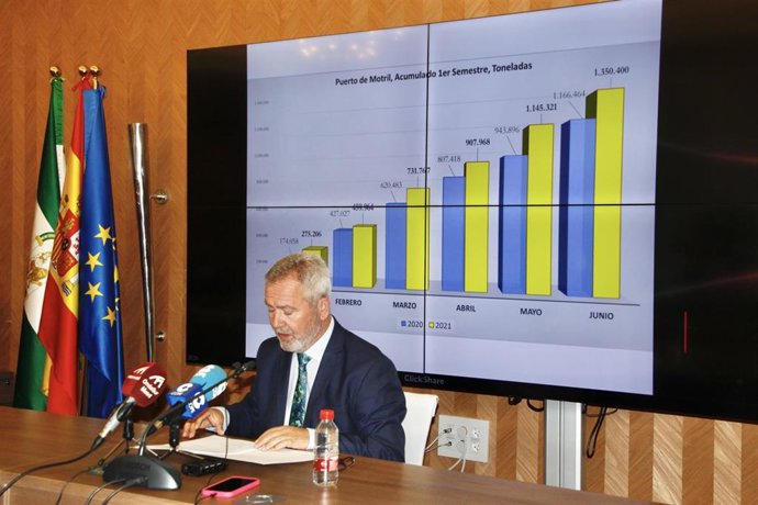 El presidente de la Autoridad Portuaria de Motril (Granada), José García Fuentes.