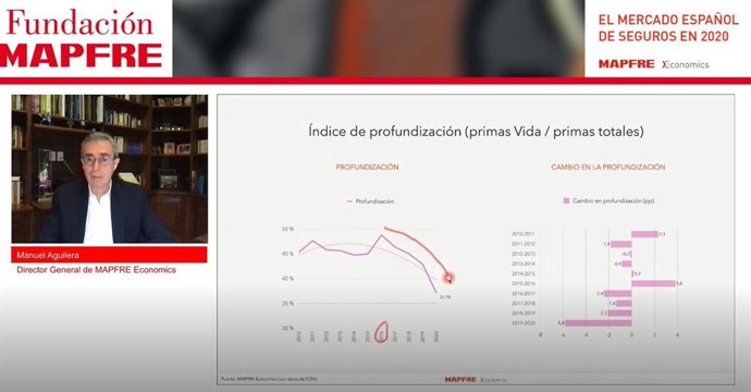 El director general de Mapfre Economics, Manuel Aguilera, durante la presentación del informe 'El mercado español de seguros en 2020'