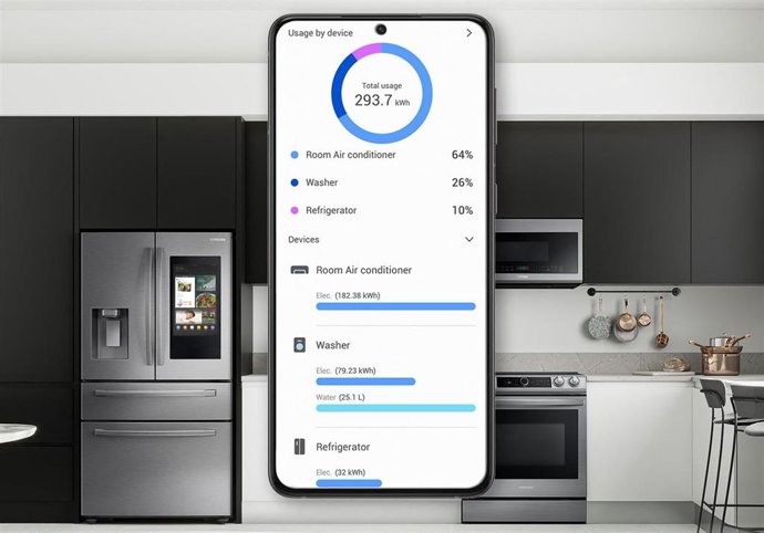 Samsung SmartThings Energy.