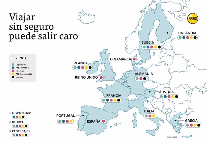 Mapa europeo a tener en cuenta al viajar, según los modelos sanitarios estatales