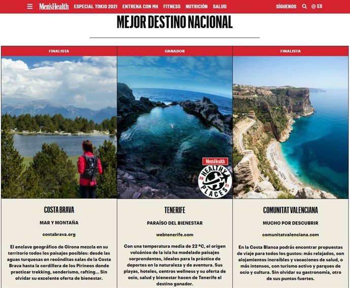 Tenerife en la revista 'Men's Health'