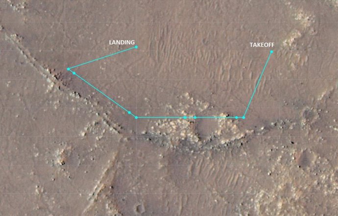 Esta imagen anotada del cráter Jezero de Marte muestra la trayectoria terrestre y los puntos de referencia del décimo vuelo de Ingenuity.