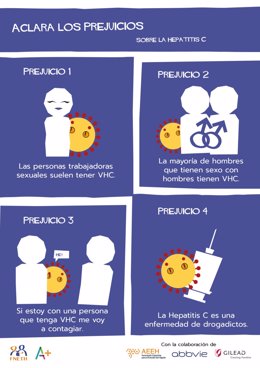 FNETH y Apoyo Potivo lanzan la campaña '#AclaraLosPrejucios' para concienciar sobre las hepatitis virales