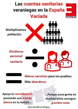 Cartel de las organizaciones para explicar la situación de la Sanidad en el medio rural de Castilla y León en verano.