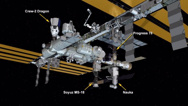 Ubicación del módulo Nauka en la ISS