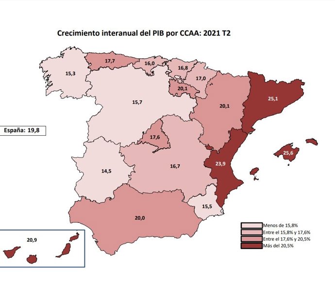 Crecimiento interanual del PIN por CCAA.