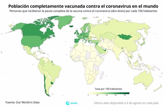 Población vacunada contra el coronavirus en el mundo