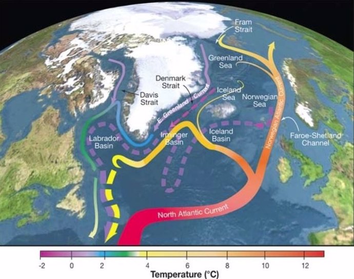 Trayecrtoria de la corriente atlántica AMOC, que propicia el clima benigno de Europa Occidental