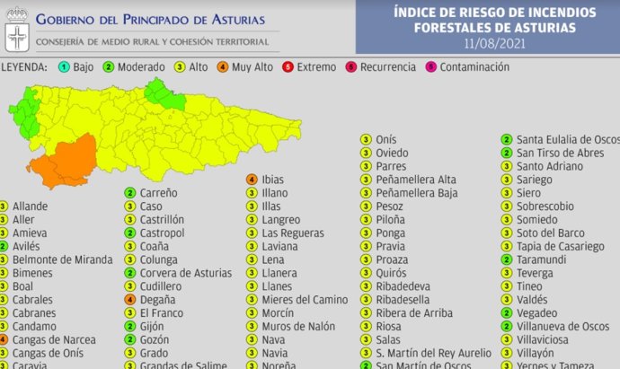 Indice de riesgo forestal