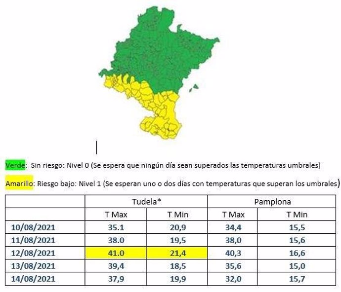 Salud pide protegerse del sol e hidratarse ante las altas temperaturas previstas esta semana en Navarra