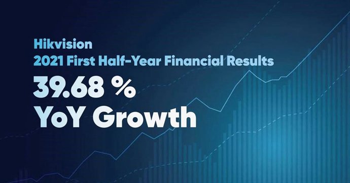 Hikvision_2021_half_year_financial_results