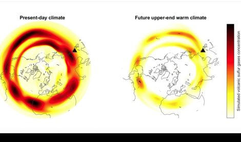 Cambio Climático