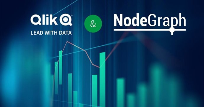 La Consultora Qlik Cierra La Adquisición De Nodegraph Para Mejorar Su Unidad De Análisis De Datos
