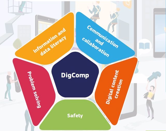 Aicad Business School ofrece 21 competencias digitales para la empleabilidad