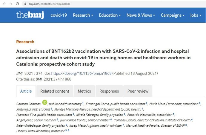 Las vacunas Covid-19 reducen infecciones, ingresos y mortalidad en un 90% en Catalunya, según un estudio publicado en la British Medical Journal (BMJ).