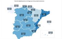 Las viviendas más digitalizadas se encuentran en Valencia, Cataluña y La Rioja, según Aedas Homes