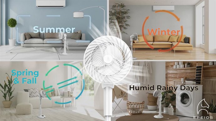 EPEIOS Air Circulator works all year round