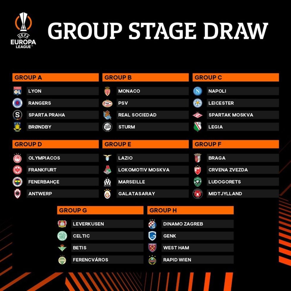 Sorteo de la fase de grupos de la Liga Europa 2021/22, con la Real Sociedad y el Real Betis