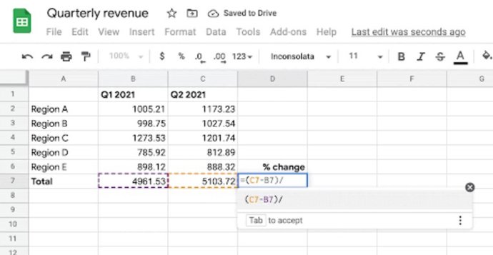 Sugerencias inteligentes en las Hojas de cálculo de Google.