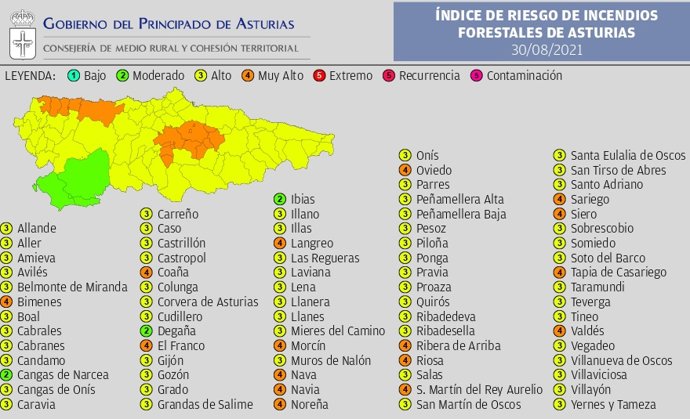 Previsión de riesgo de incendios forestales en Asturias el lunes 30 de agosto