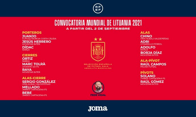 Convocatoria de España para el Mundial