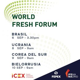 World Fresh Forum