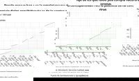 El 71,5% de la población ya ha recibido la pauta completa de vacunación contra el Covid-19