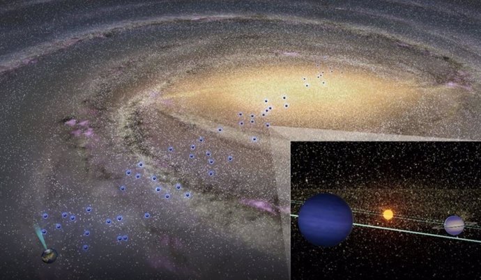 La concepción de un artista de la distribución de los planetas fríos a lo largo de la Vía Láctea. A modo de comparación, el cono cian es el campo de estudio de tránsito de Kepler. El recuadro muestra un sistema planetario en el bulbo galáctico.
