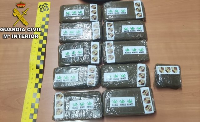 Droga intervenida durante la actuación