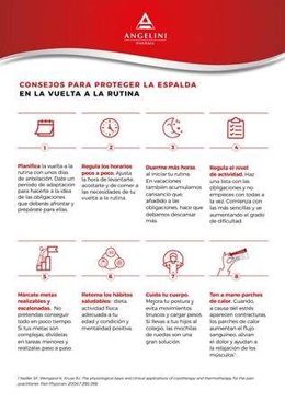 Consejos para proteger la espalda en la vuelta a la rutina.