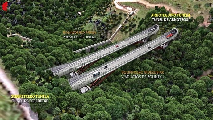 Infografía de los viaductos del Bolintxu.
