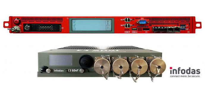 SDoT Security Gateway - now EU SECRET approved