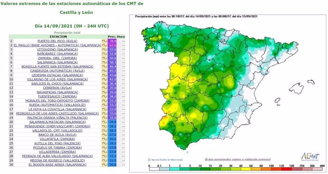 Mapa elaborado por la Aemet con el ranking de precipitaciones en CyL en la jornada del martes 14 de septiembre