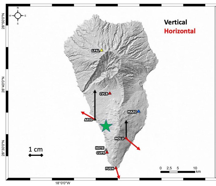 Desplazamiento horizontal (flechas rojas) y vertical (flechas negras) en algunas de las estaciones GNSS que forman parte de la Red Geodesica Canaria