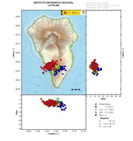 Mapa de la actividad sísmica en La Palma
