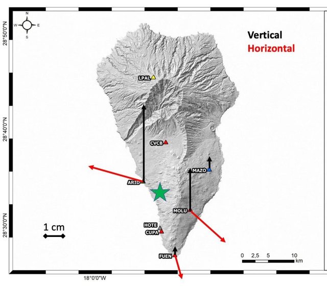 Desplazamiento horizontal (flechas rojas) y vertical (flechas negras) en algunas de las estaciones GNSS que forman parte de la Red Geodésica Canaria