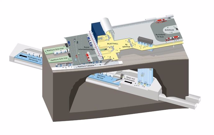 Ilustración estación de metro de Gullmarsplan