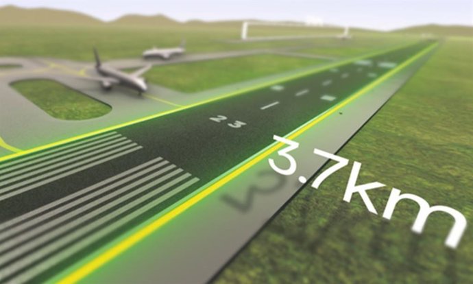 Infografía de un aeropuerto